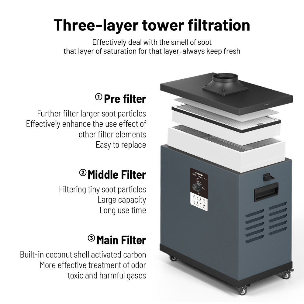 KNOKOO FES200K High Power Sold - Fume Extractor Laser ulasan dan harga