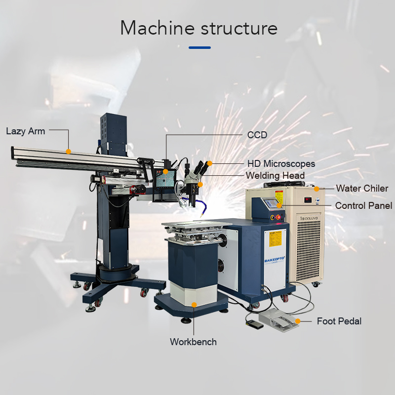 300W Professional YAG Mold Las - Industrial Yag Laser ulasan dan harga