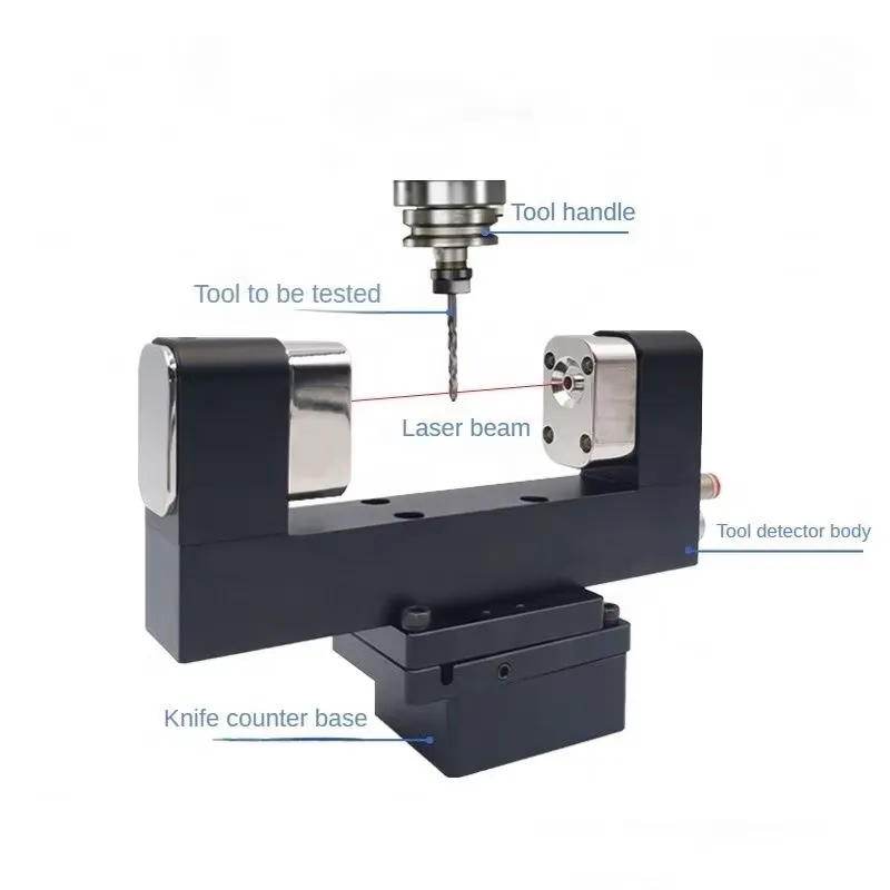 Wearing Compensation Tool Sett - Cnc Milling Machine ulasan dan harga