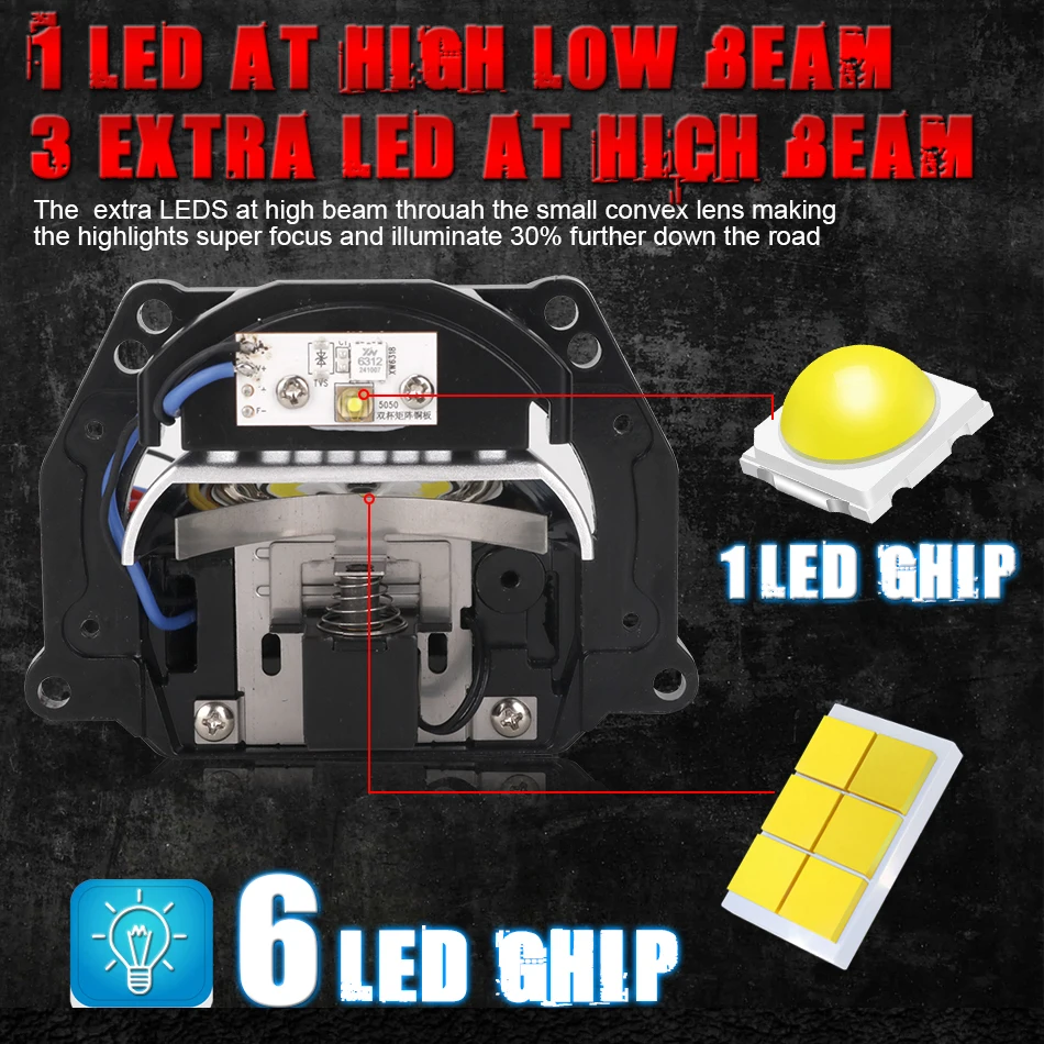Bi LED Projector Lenses 3 Inch - Industrial Laser Projection ulasan dan harga