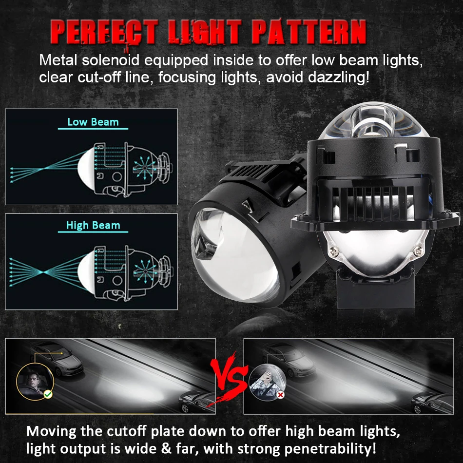 Bi LED Projector Lenses 3 Inch - Industrial Laser Projection ulasan dan harga