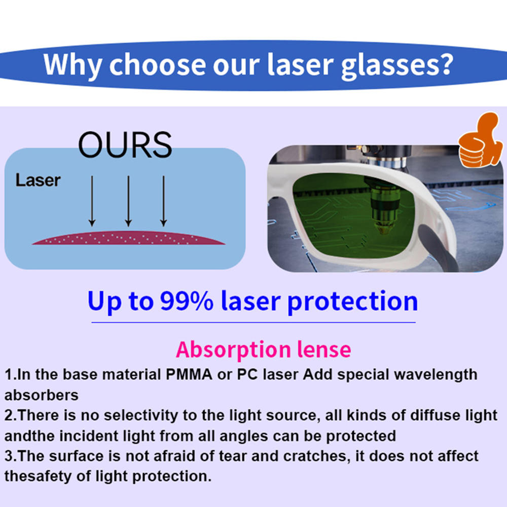 OD7+ Laser Safety Glasses Gogg - Industrial Uv Laser ulasan dan harga