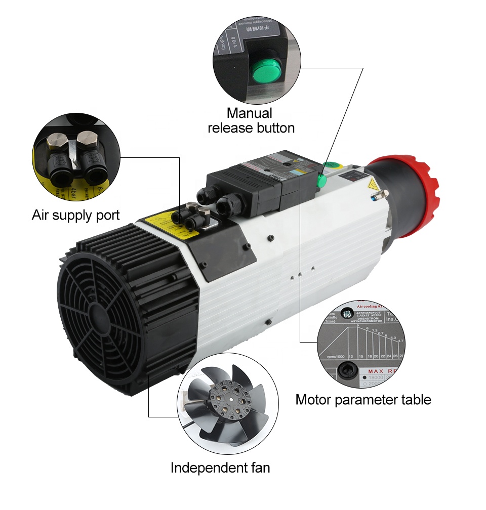 Suppliers HQD 9kw 220v 380v Lo - Cnc Spindle Motor ulasan dan harga