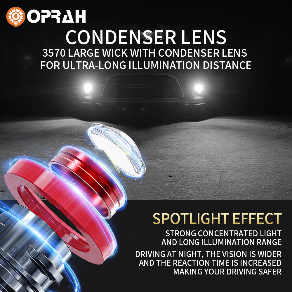 Oprah 2pc Laser Lens H7 Led Fo - Industrial Laser Projection ulasan dan harga