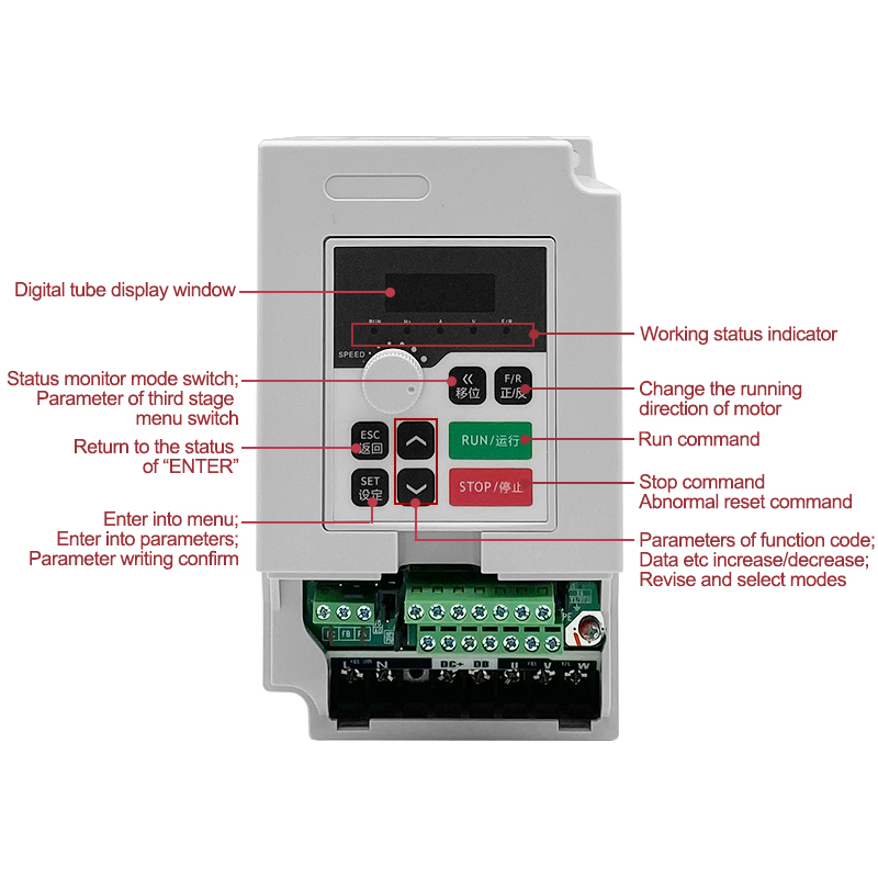 1.5kw 110v/220v/380vac Inverte - Cnc Spindle Motor ulasan dan harga