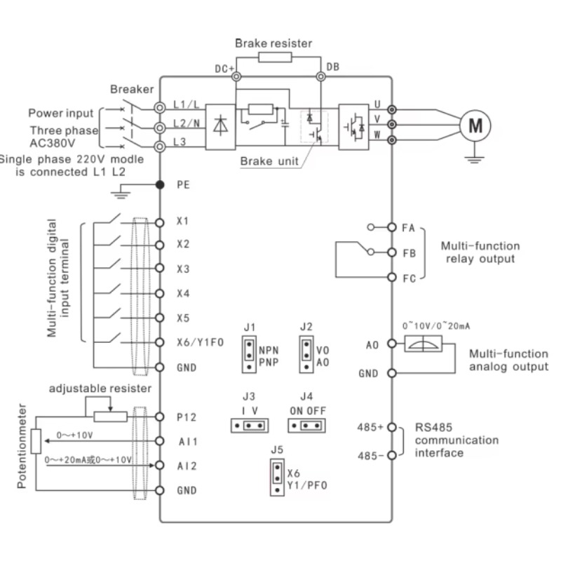 1.5kw 110v/220v/380vac Inverte - Cnc Spindle Motor ulasan dan harga